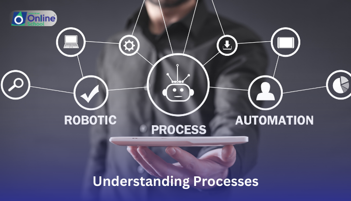 Lesson 09: Understanding Processes
